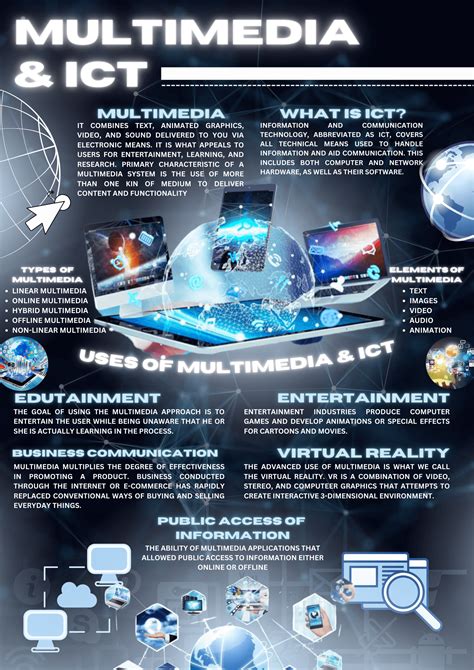 infographic poster  multia  ict  education infoupdateorg