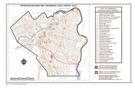 Paterson Mill Survey / Paterson, New Jersey