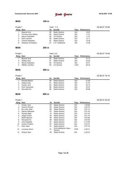 Championnats genevois rÃsultats complets