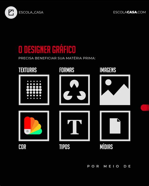 Design Gráfico: O que todos precisam saber...
