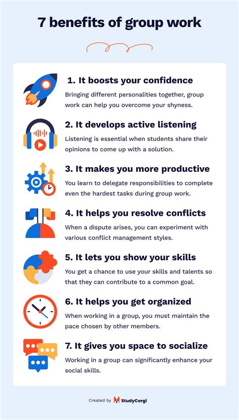 Group Work 7 Models Of Social Group Work