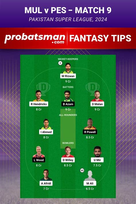 MUL Vs PES Dream11 Prediction With Stats Pitch Report Player Record