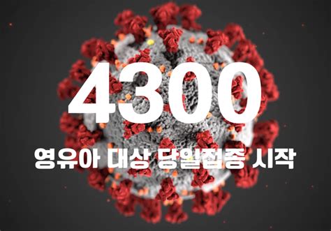 코로나19 신규 확진자 4300명위중증 환자 145명·사망자 9명 중앙신문