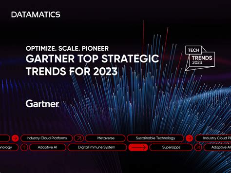 Analyst Report Gartner Top Strategic Technology Trends For