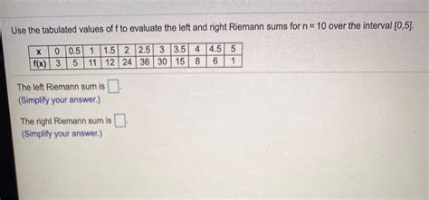 Solved Use The Tabulated Values Off To Evaluate The Left And Chegg