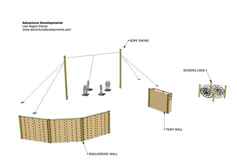 Adventure Developments Low Ropes Courses Adventure Developments