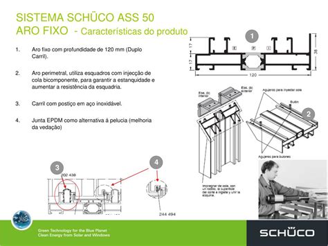 PPT Sistema Schüco ASS PowerPoint Presentation free download ID