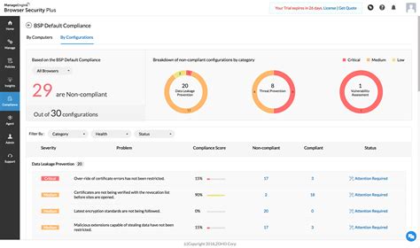 Compliance mit Browser-Sicherheitskonfigurationen – Browser Security Plus