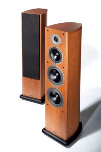 Aelite Series - Acoustic Energy Loudspeakers