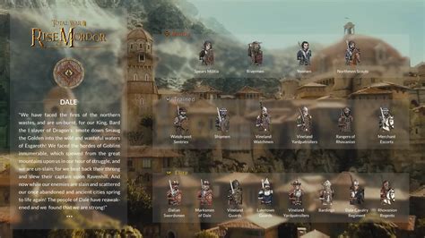 Factions Units The Art Of Rise Of Mordor