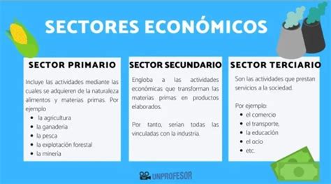 Pin de Karenmollis en ideas para niños Secundaria Enseñanza de la