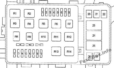 Toyota Land Cruiser Fuse Box Diagram Fuse Box Location And Diagrams Toyota Land Cruiser 200