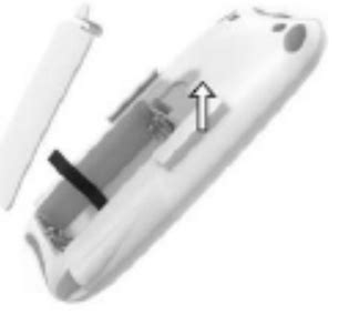 Как использовать - EmbaGYN