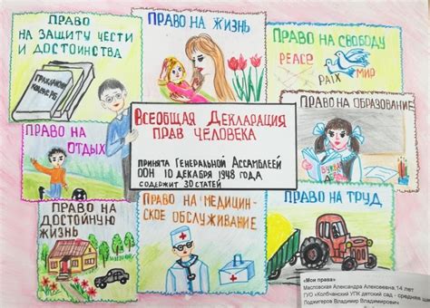 Рисунки всеобщая декларация прав человека 4 класс