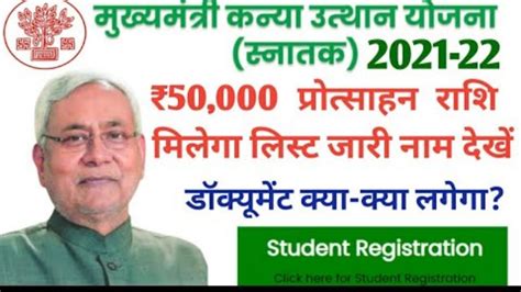 Bihar Kanya Utthan Yojana Graduation New List Jari Kanya Utthan