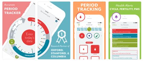 Hacking Your Period Clue App Period Tracking
