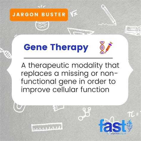 🔍 Understanding Gene Therapy: Unleashing UBE3A for Angelman Syndrome 🔬