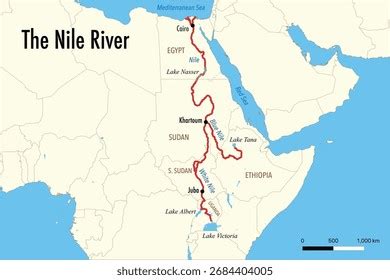 south sudan nile river royalty  images stock  pictures