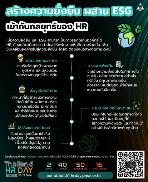 สร้างความยั่งยืน ผสาน Esg เข้ากับกลยุทธ์ของ Hr Thailand Learning