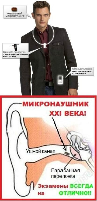 Как пользоваться микронаушником: инструкции, видео