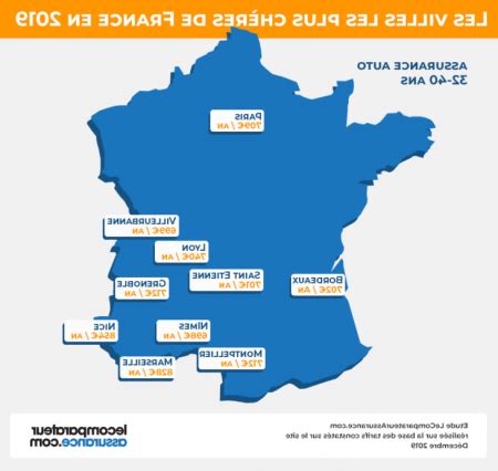 Quelles Sont Les Villes Les Moins Ch Res De France Ma Maison