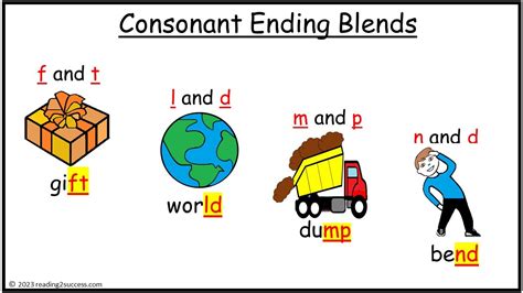 Consonant Ending Blends Ft Ld Mp And Nd YouTube