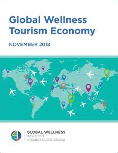 New Study Reveals Wellness Tourism Now A Billion Market Global