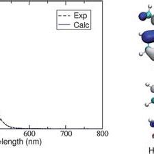 Comparison Of The Simulated UV Vis Spectrum Of 4 In Vacuum With The