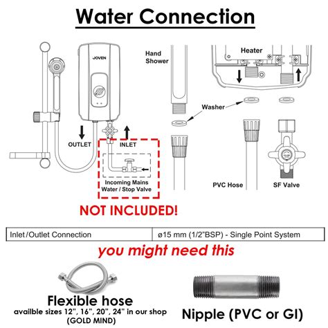 Wiring Diagram For Shower Hot Water Heater Element Database Wiring Collection
