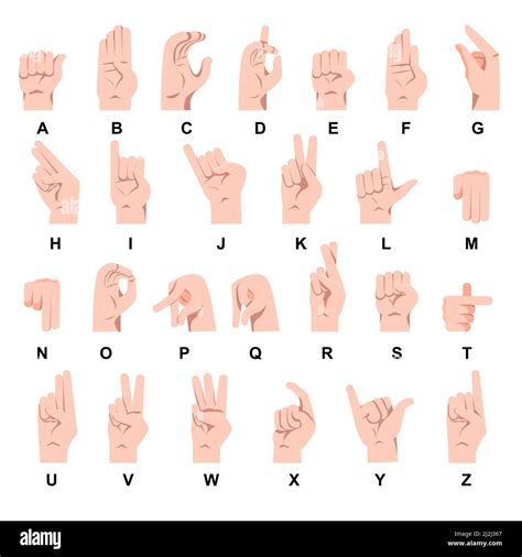 Hand Showing Sign Language Alphabet Vector Illustration Set Gestures