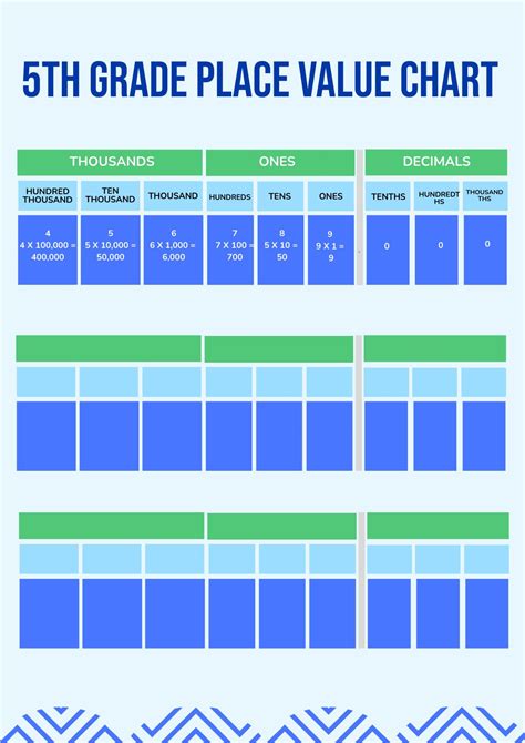 Build Decimal Numbers Worksheets K5 Learning Worksheets Library