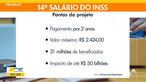 A Notícia Crucial Sobre O 14º Salário Do Inss Confirmada Pela Globo