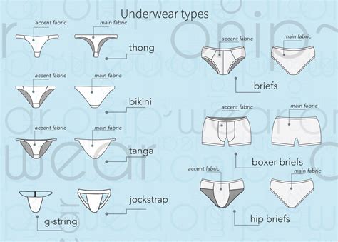 Create Your Own Underwear Step 1 Men Brief Jockstrap Etsy