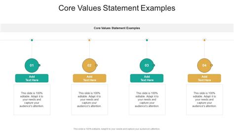 core values statement examples  powerpoint  google  cpb