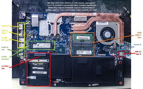 MSI GF63 Thin DISASSEMBLY And UPGRADE OPTIONS (Storage,, 50% OFF