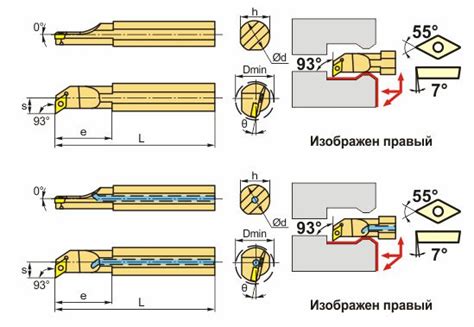 Расточные резцы SDUCR с пластинами купить по выгодным ценам в интернет ...