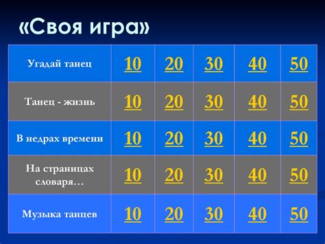 «Своя игра». Угадай танец - презентация онлайн