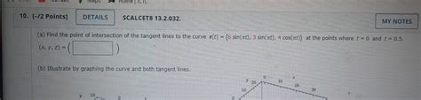 Solved A Find The Point Of Intersection Of The Tangent Chegg