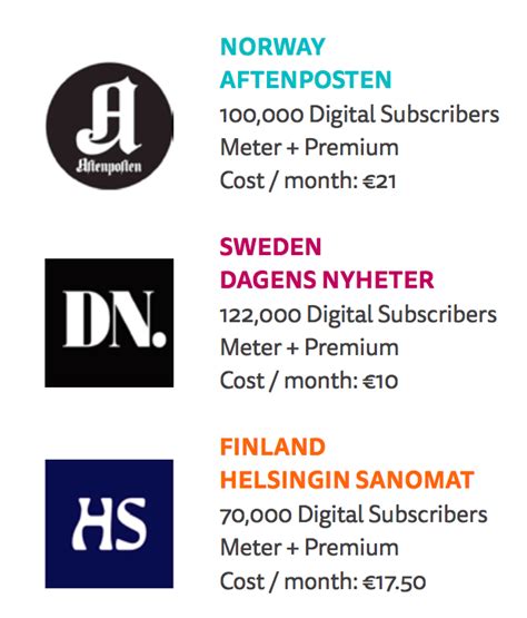 overview  key findings    digital news report