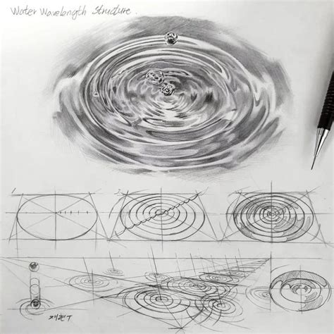 How To Draw Water A Step By Step Guide For Beginners Sky Rye Design In 2024 Perspective Art
