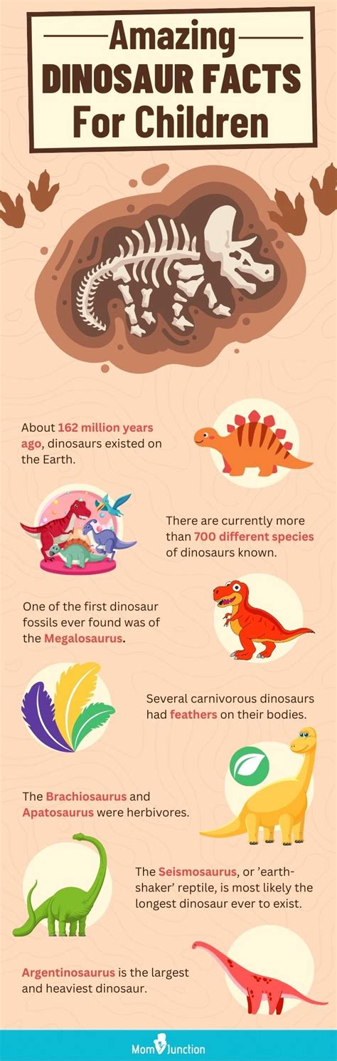 60+ Fun And Interesting Facts About Dinosaurs For Kids