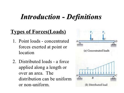 Concurrent Forces