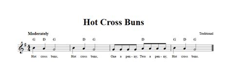Recorder Songs Hot Cross Buns