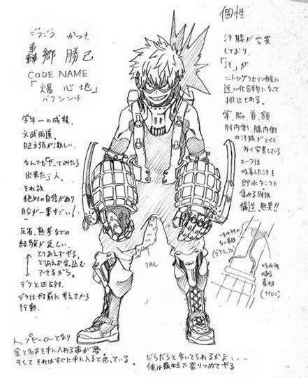 Concept Art My Hero Academia Amino