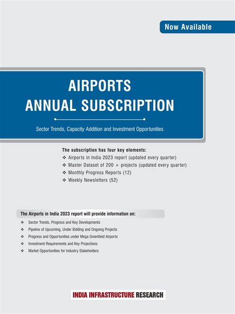 Airports in India 2023 – India Infrastructure