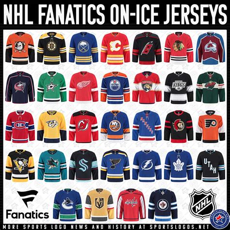 Original Nhl Teams Nhl Reveals Branding For Major