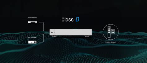 element p audio power amplifier