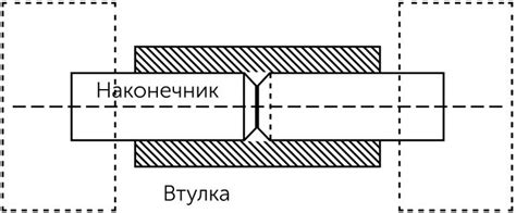 Оконцовка оптического кабеля: типы коннекторов и их монтаж