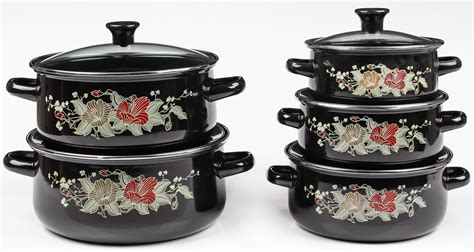 Выгода покупки набора кастрюль