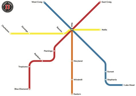 Las Vegas, NV (Jimmy John's) : r/subwaysubway